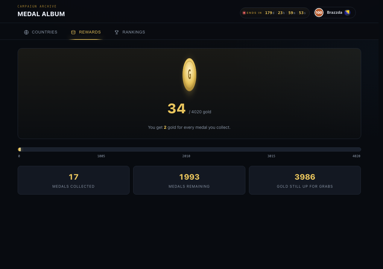 https://www.edominacy.com/public/w/prize.png